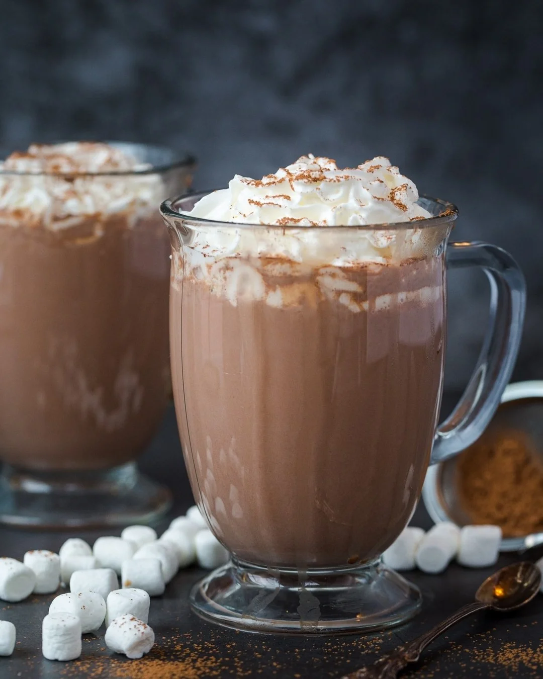 Best Hot Chocolate Recipe